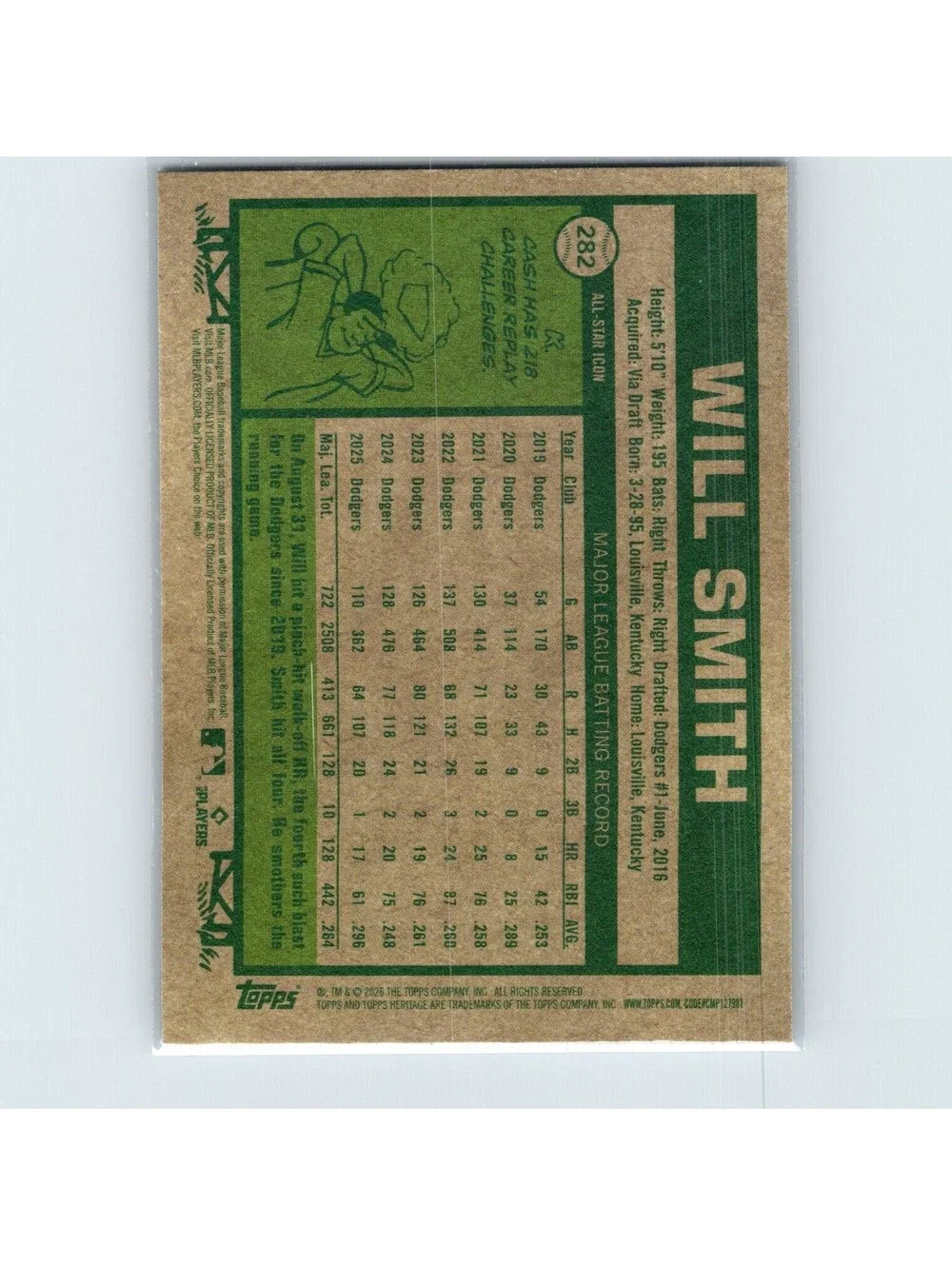 2026 Topps Heritage Will Smith #282 All Star Variation Los Angeles Dodgers